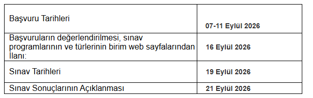 Başvuru Tarihleri