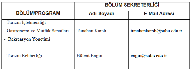 Başvuru için iletişim adresleri